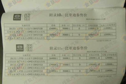 ���ۃr(ji��)�ع�15.4999�f(w��n)�� ��11��12������