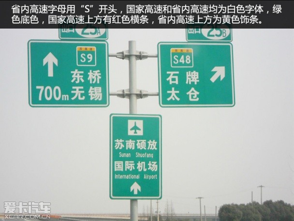 ����ָʾ��