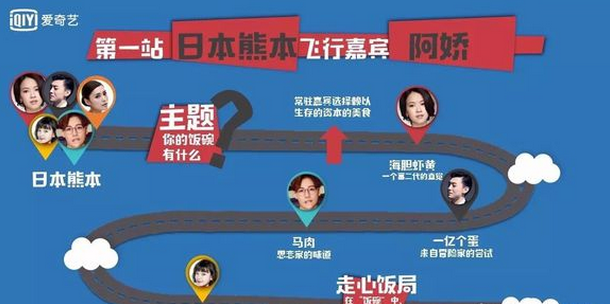 ��(��i)��ˇ�y�֮�(d��ng)ؐ�Ј�(ch��ng) ���Թ�ȫ���桷�_(k��i)����ʳ֮��