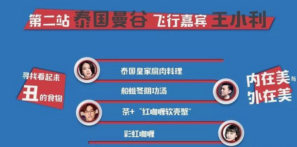 ��(��i)��ˇ�y�֮�(d��ng)ؐ�Ј�(ch��ng) ���Թ�ȫ���桷�_(k��i)����ʳ֮��