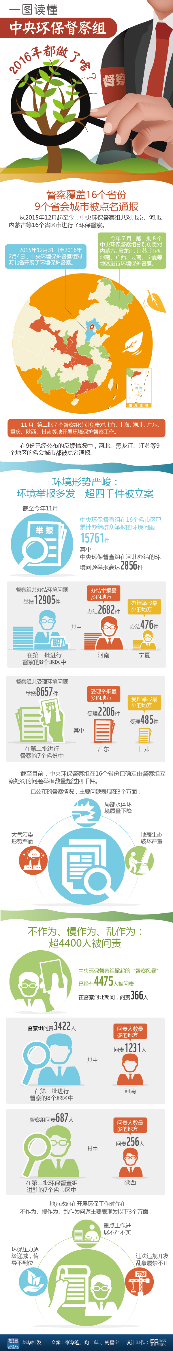 ����h(hu��n)������M�����݆�������L(f��ng)�������P(gu��n)ע