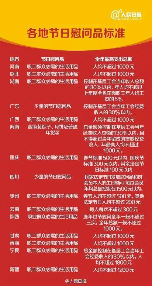 �������_��!Ԫ��������(ji��)�@Щ����������!