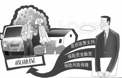  ����ʡ�������U�Y֧�r(n��ng)���Y���Ŀ��رR��