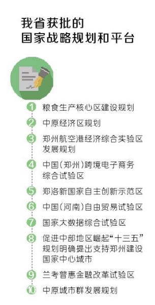 ���^(q��)һȺ�B����ԭ