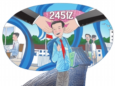 ��ʮ���塱���g���ό�Ͷ���Y��245�|Ԫȫ�����ؚ���؅^(q��)�k�W(xu��)�l��