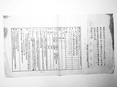 80��ǰ�Л]�к������I(y��)?����1937��ĺ���֪ͨ��