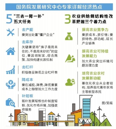 ��(gu��)�����Č�(zhu��n)�Ҿ۽�2017�꽛(j��ng)��(j��)���c(di��n)