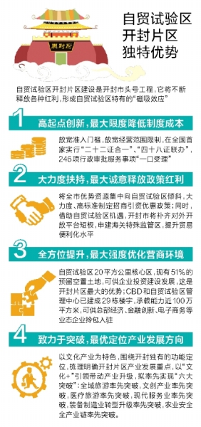 �_��Ƭ�^(q��):�e�O̽��һ�?zh��n)����?w��)��(chu��ng)��ģʽ