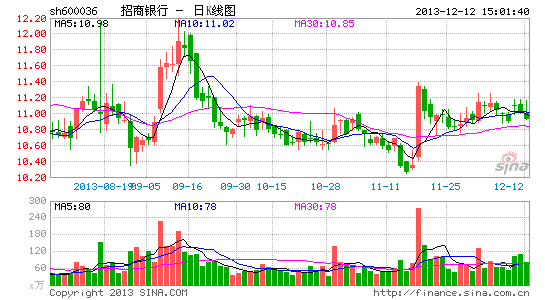 �����e���������l(f��)���������������붭��