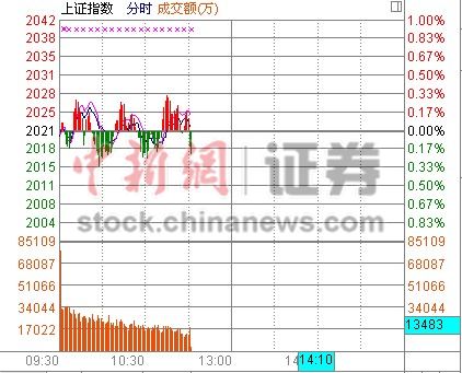 11�r��P:��ָխ����ʎ�خa���ڔy���o�P