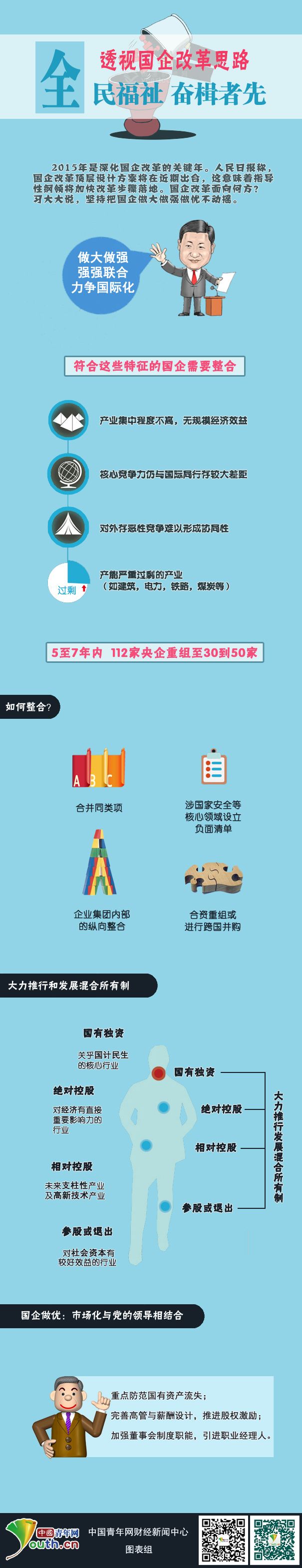 ����ĸ�;플��O(sh��)Ӌ;���������;����ُ�ؽM;�����Y�a(ch��n)��ʧ;�T���ֹ�