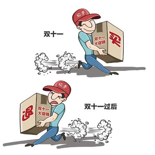 �{(di��o)��Q6.6%���L�߸��X(ju��)���p11����(y��n)�س�֧�������