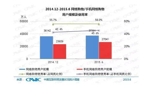 5��犎����˽��Ї�(gu��)��(li��n)�W(w��ng)�F(xi��n)��