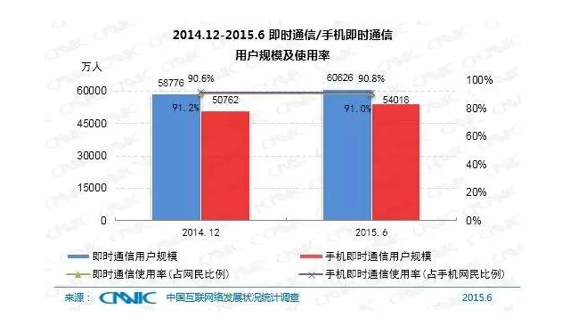 5��犎����˽��Ї�(gu��)��(li��n)�W(w��ng)�F(xi��n)��