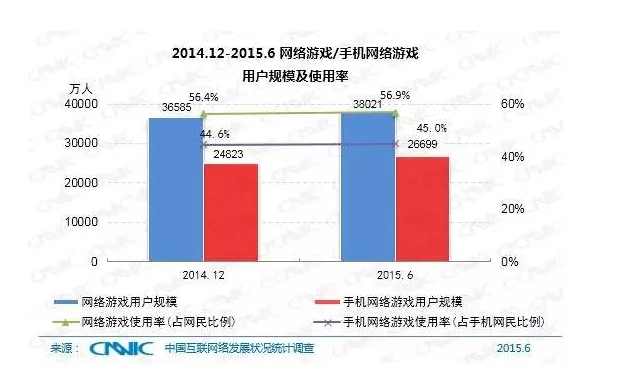 5��犎����˽��Ї�(gu��)��(li��n)�W(w��ng)�F(xi��n)��