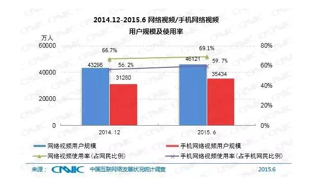 5��犎����˽��Ї�(gu��)��(li��n)�W(w��ng)�F(xi��n)��