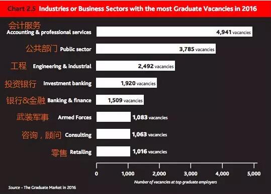 2016Ӣ�����I(y��)���͘I(y��)��(sh��)��(j��)��Ͷ����н���