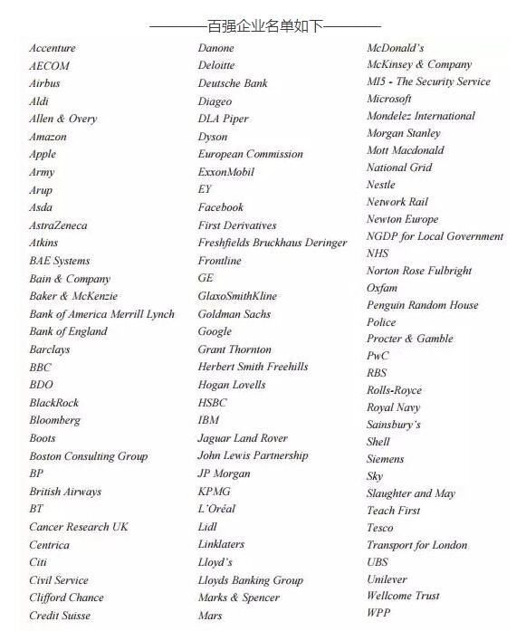 2016Ӣ�����I(y��)���͘I(y��)��(sh��)��(j��)��Ͷ����н���