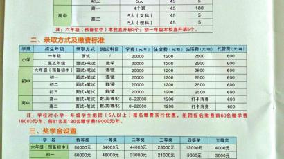 �����ؿ��е����M(f��i)��(bi��o)��(zh��n)