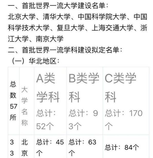 �����pһ�����O(sh��)�M����W(xu��)�����ع⣬����������δ�l(f��)���^