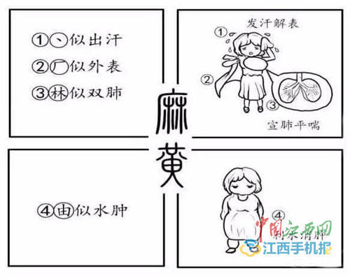 ��ˎ�������@�ӌW(xu��)����У��ˎ�������ܟ���