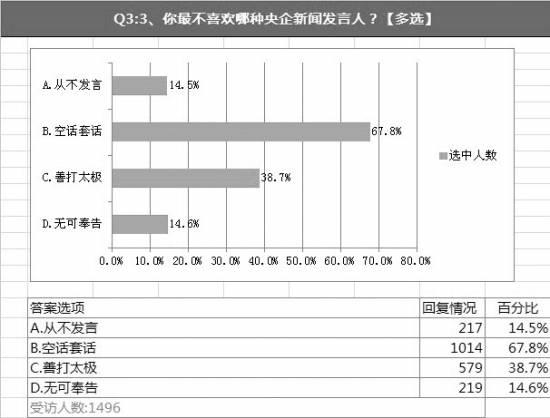 ý�w�P�c����l(f��)���ˣ����Ұl(f��) �����R�e�ȵ�