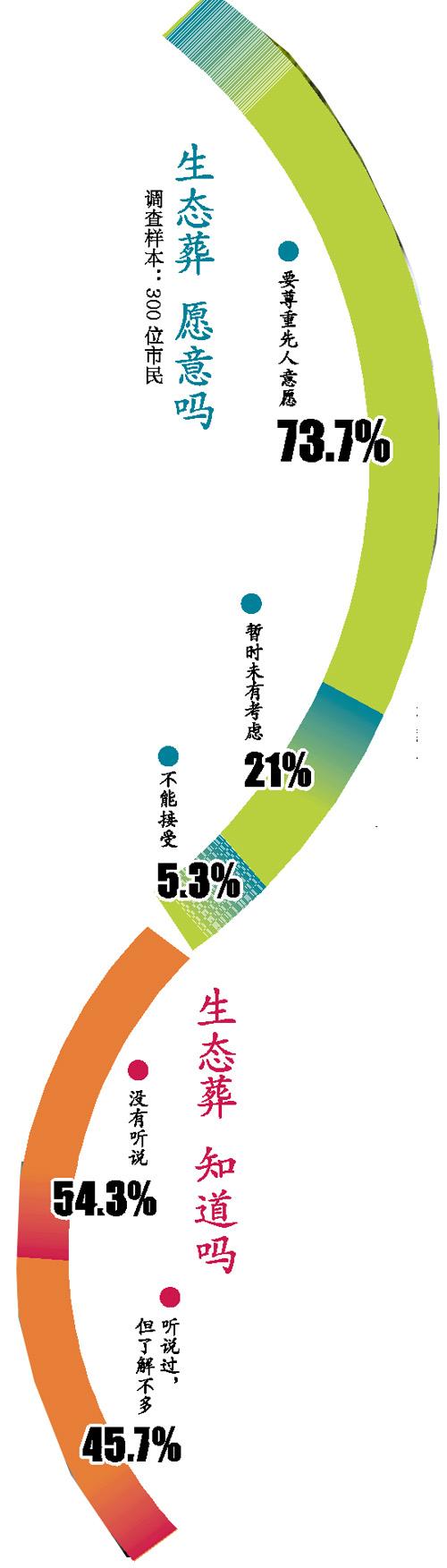 �V���������T����Ĺ���ǷǷ����Y ֻ��(hu��)Ѫ���o(w��)�w