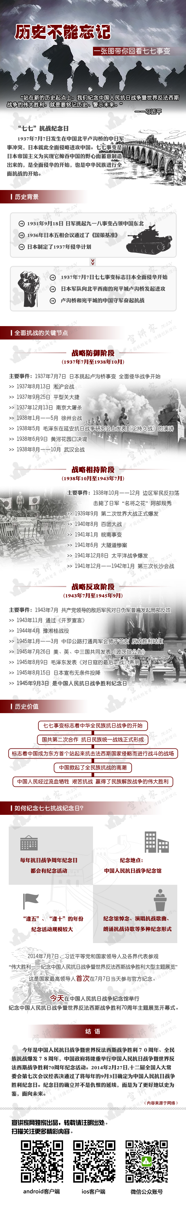 �vʷ������ӛ