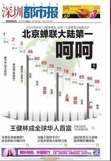 �����s(li��n)���˾ӳ��� ���ڶ��Ј��^��ؑ�(y��ng):�Ǻ�