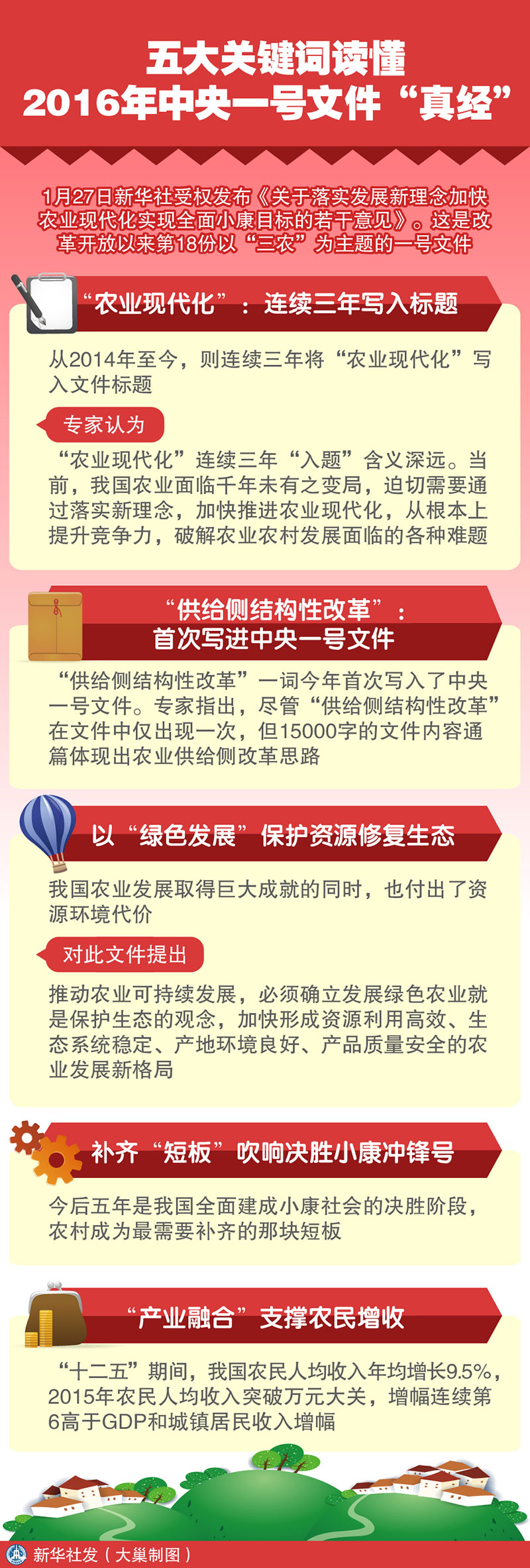 �D��������P(gu��n)�I�~�x��2016������һ̖(h��o)�ļ����潛(j��ng)�� ���A��l(f��) ���ƈD