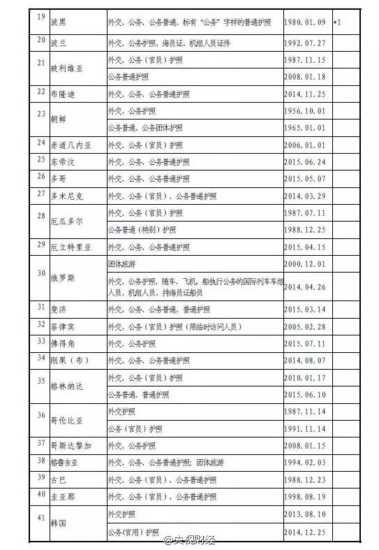 �Ї��o(h��)�պ��������������⺞����غ����_(d��)53��