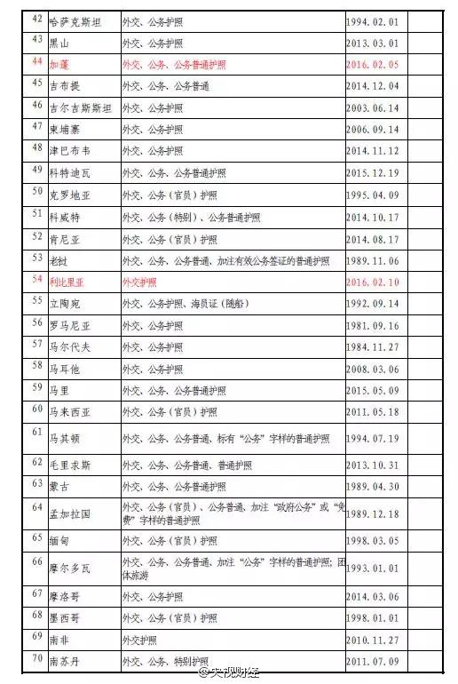 �Ї��o(h��)�պ��������������⺞����غ����_(d��)53��