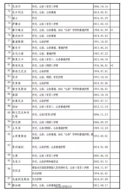 �Ї��o(h��)�պ��������������⺞����غ����_(d��)53��