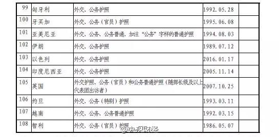 �Ї��o(h��)�պ��������������⺞����غ����_(d��)53��