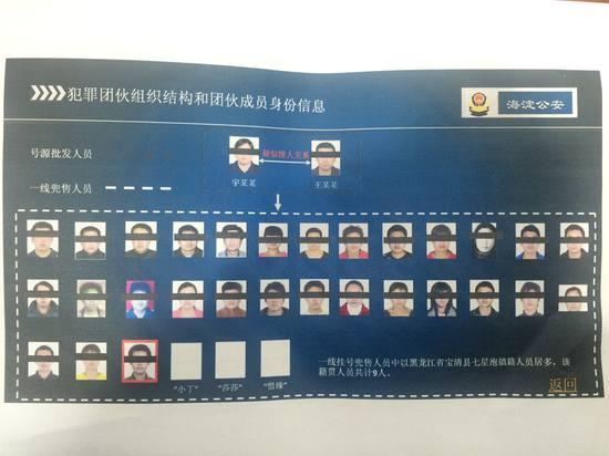 �������һ̖(h��o)؜�ӈF(tu��n)�� �^Ŀ?j��)����?h��o)700��(g��)(�D)