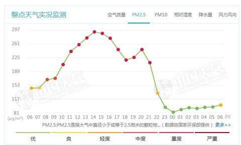 ����������L(f��ng)���߼��ֵ��ГP(y��ng)ɳ̤�����ע����ֻ�