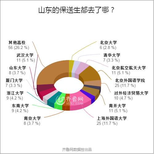 ɽ�|��������ȥ����