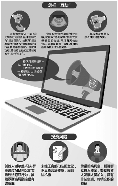 ���N�M��ͨ�^�W(w��ng)�j��Ƹ��Ҋ�W(w��ng)�ѵ����ɰ���Ū��ĳ������Ů���һ�ң�ͨ�^�Ƿ��н���ϴ�X����������������@�ӵĈ����ܶ���һ����֪���ǂ��N���������N�M���������Ƅӻ�(li��n)�W(w��ng)�ͽ��ڵ�����������ԡ�MMM���ڻ�����������Ľ��ڂ��N����׃�N��ʽ��΢������Ȧ�������ࡣ���������ӛ�ߌ����M�����{����ԇ�D���_�@�N���������ڻ�������̖�M���Ă��N���|��