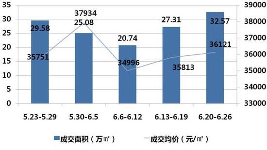 �����ַ��ɽ�������ʽ�µ� һ������ȫ���լ��