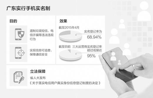 �V�|���:�֙Cδ������ӛ��ͣ�C��Kֹ����(w��)