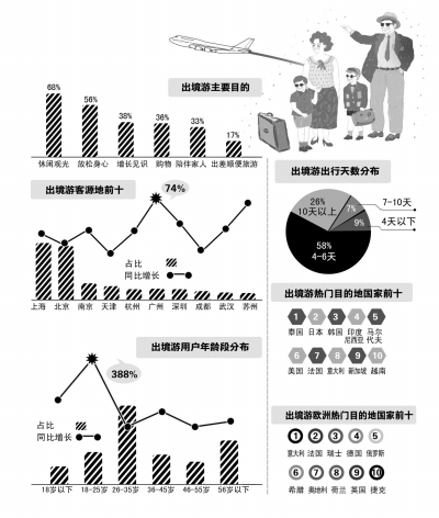 ���A�r���ƈD �x��