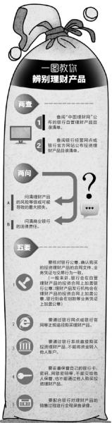 �y�ІT��˽�ۮa(ch��n)Ʒ��?li��n)pʧ3200�f(w��n) �y�н��h�͑��(b��o)��