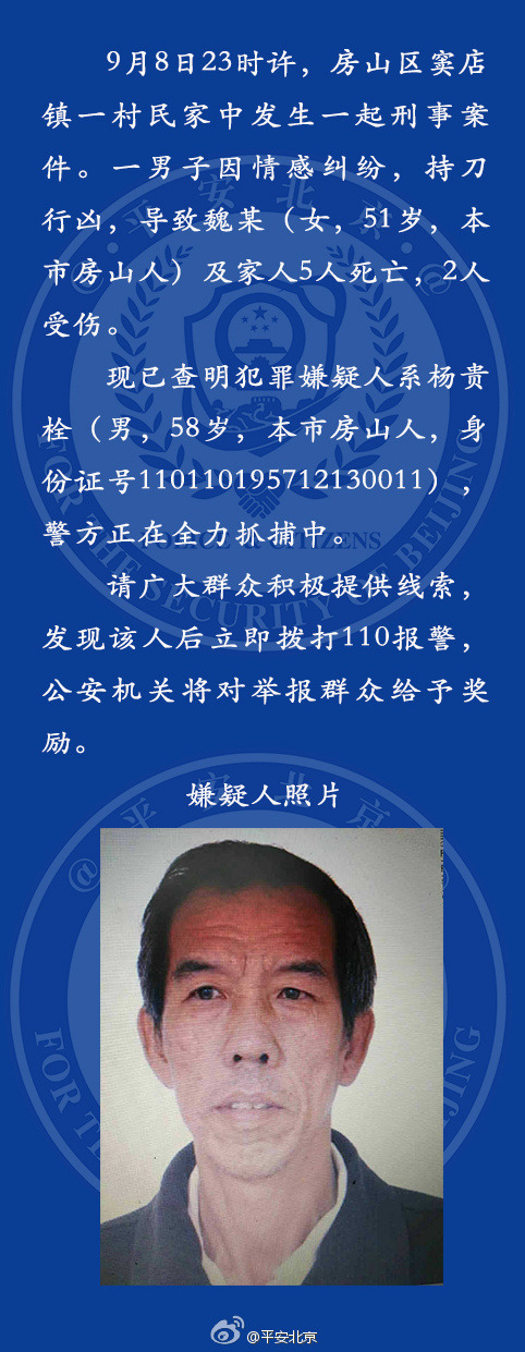 ����һ��������мm���Ѓ���5��2���ӷ���Ƭ����