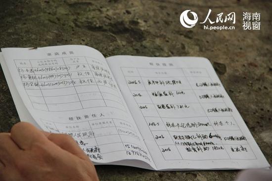 ���ϵġ���ؚ�փԡ���(n��i)���S��