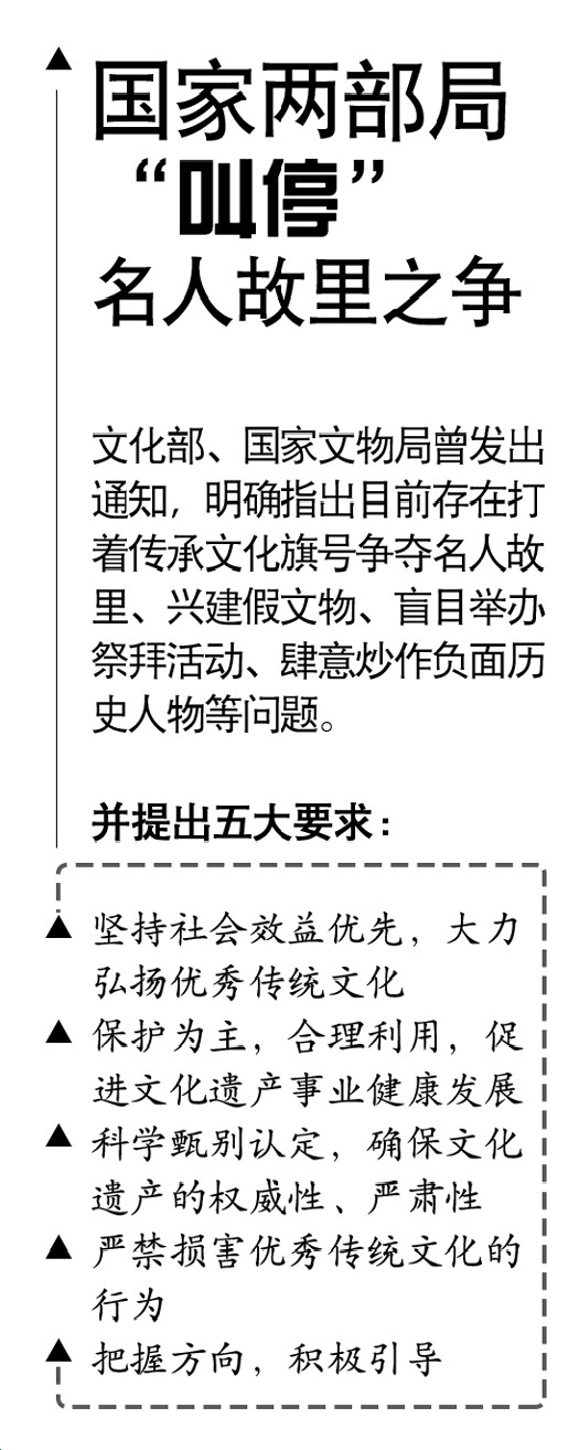 ���������������٠��Z��(zh��n)������(zh��n)����ռ��߀�Ǟ�����