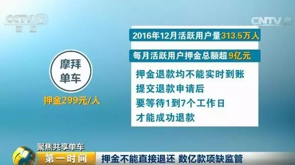 ��(sh��)�|Ԫ�Ĺ����܇Ѻ��ȥ�������@�����ˮ̫����