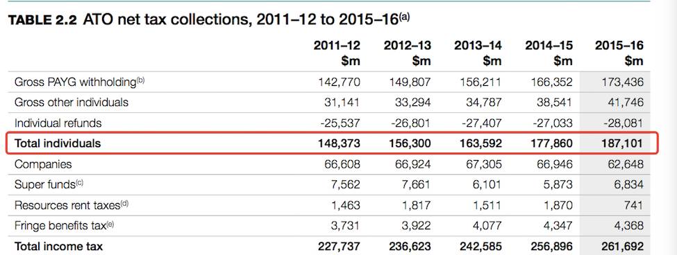 �Ÿ����L(f��ng)�U(xi��n)���@��(g��)���Ҷ�������Ȧ �����ѱ�ץ