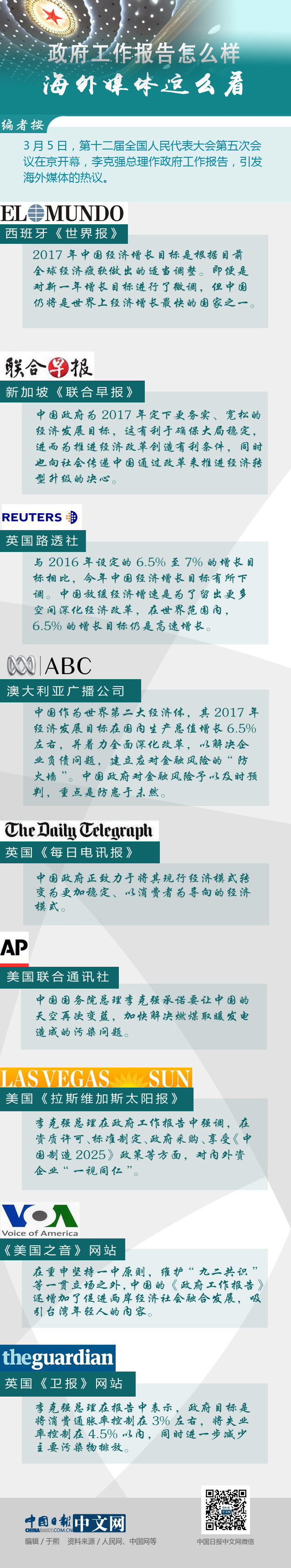 ����������(b��o)����ô��������ý�w�@ô��