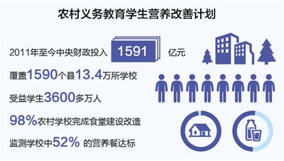 �W(xu��)���I�B(y��ng)����Ӌ(j��)��6�� �r(n��ng)���޳��ϟ���ˆ���