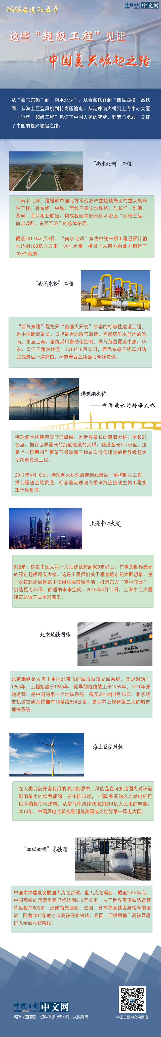 ���ƵZ�^�M�����꡿�@Щ���������̡�Ҋ�C�Ї���(f��)�d����֮·